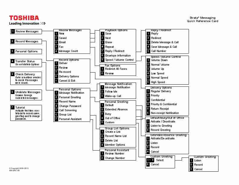 Toshiba Answering Machine Strata Messaging-page_pdf